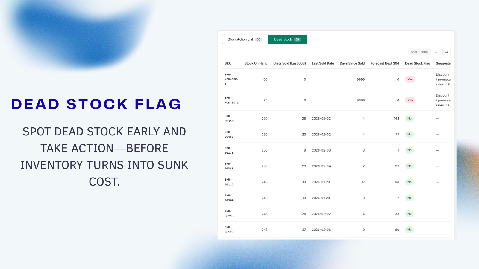 Dead stock alert view