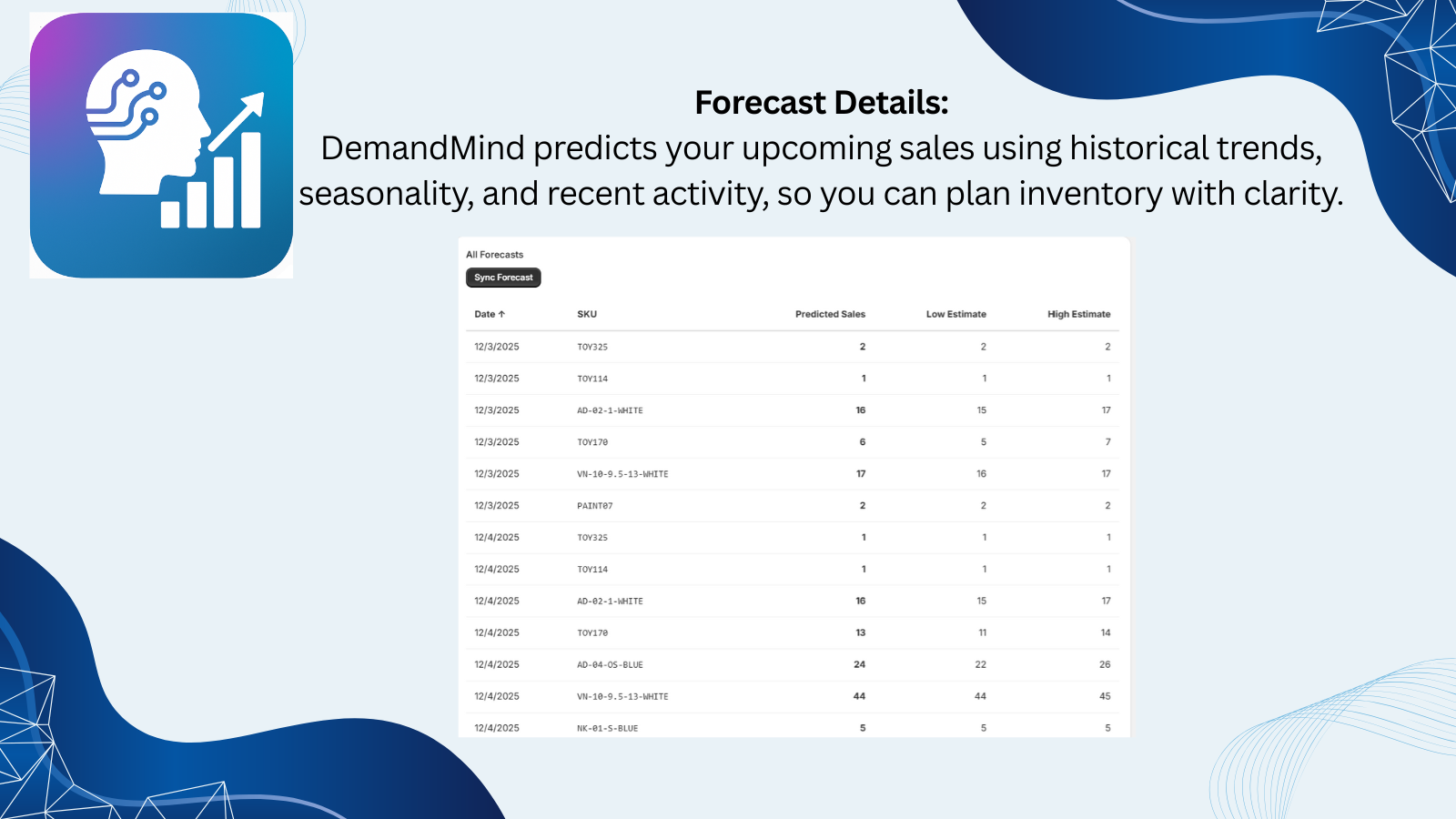 Forecast table screenshot