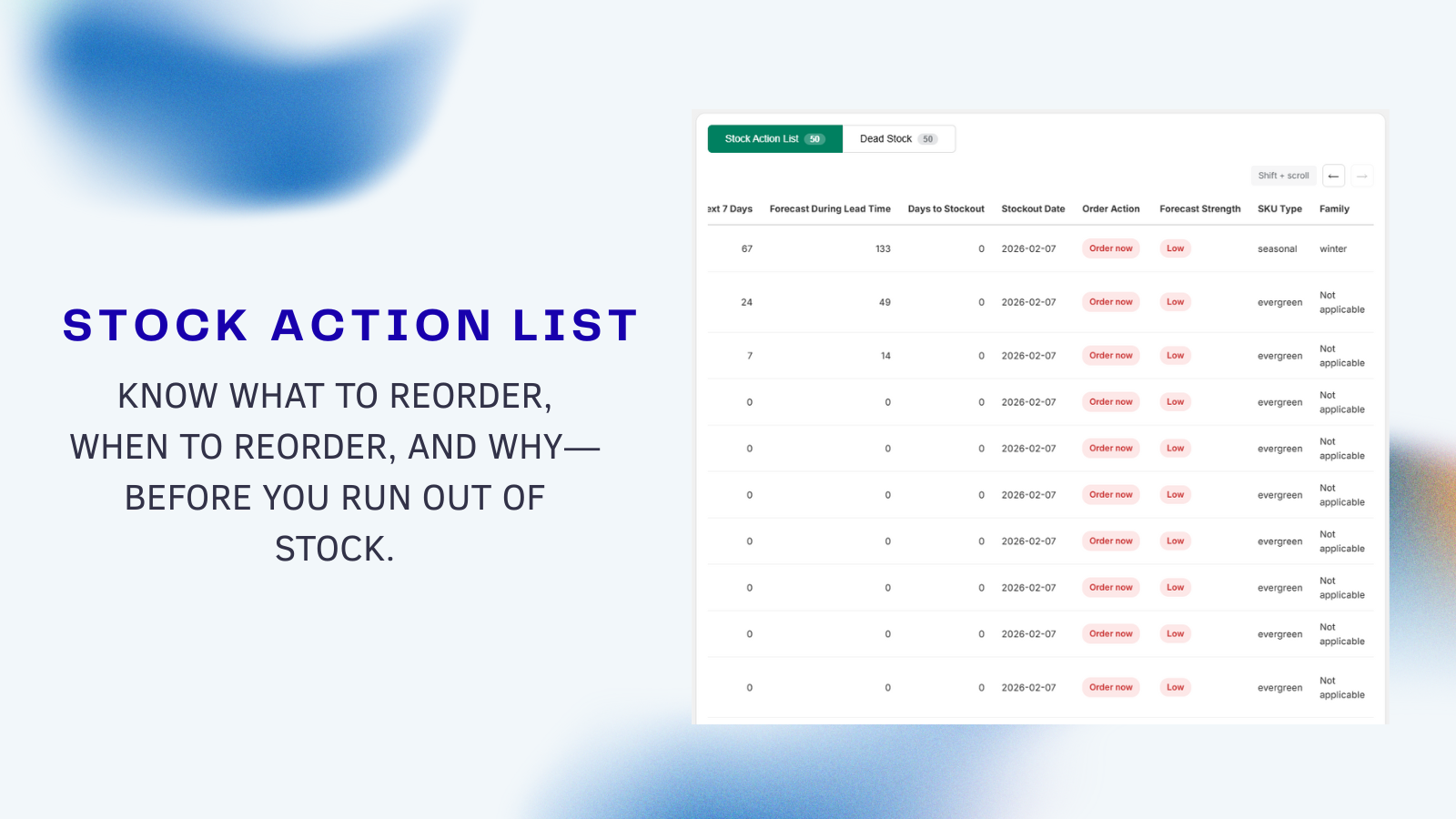 Inventory action list view